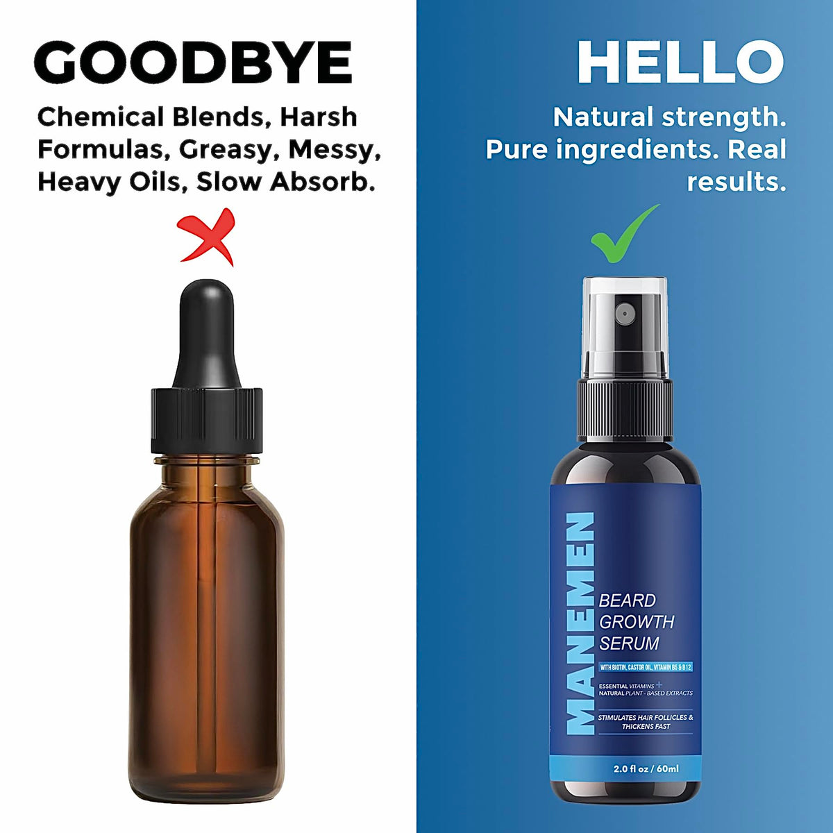 MANEMEN before and after comparison showing fuller, denser beard improvement