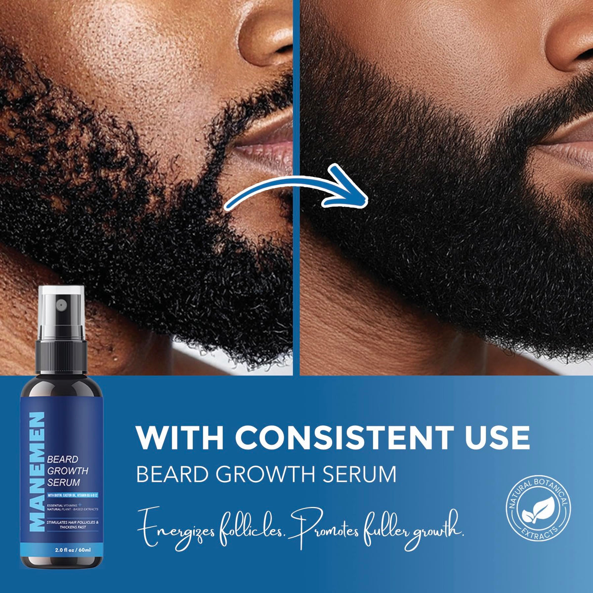 MANEMEN ingredient collage with biotin castor oil vitamins for stronger hair