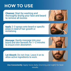 MANEMEN lifestyle shot of man grooming beard for confident, polished look