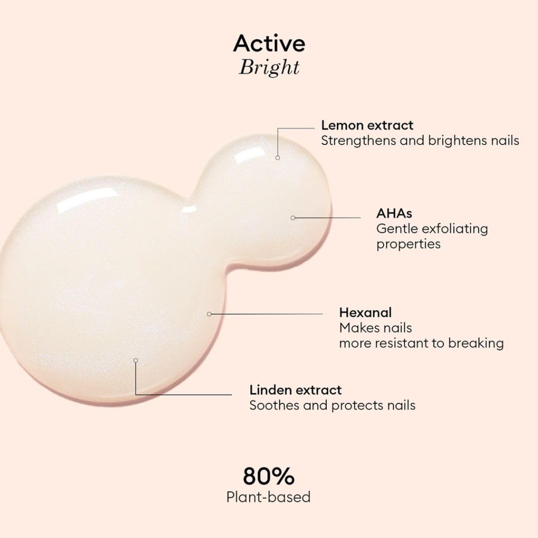 Manucurist Active Bright size and scale next to common objects for travel convenience