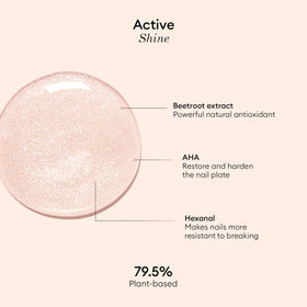 Manucurist creamy formula close-up highlighting hydrating, strengthening texture