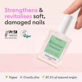 Manucurist brush applying serum to nail for quick-absorbent smoothing benefit