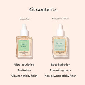 Manucurist Complete Serum bottle label highlighting hydrating formula