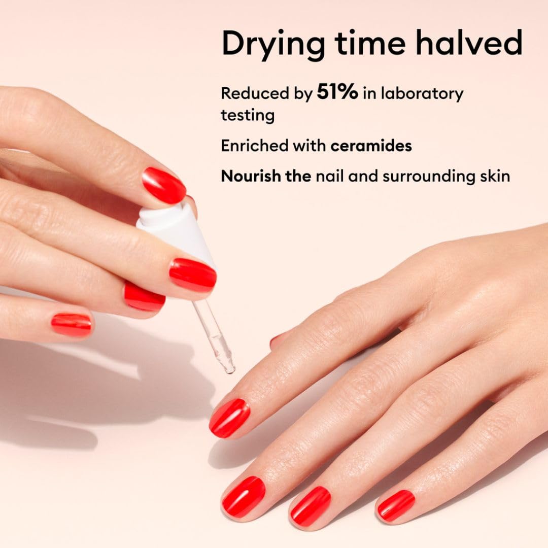 manucurist drop on painted nail closeup speeding dry time and protecting finish