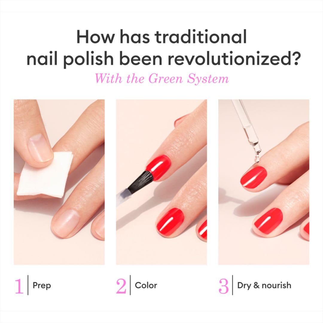 Manucurist Drying Drops single drop on nail speeding surface drying and cuticle nourishment