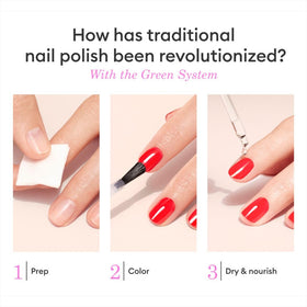 Manucurist Drying Drops single drop on nail speeding surface drying and cuticle nourishment