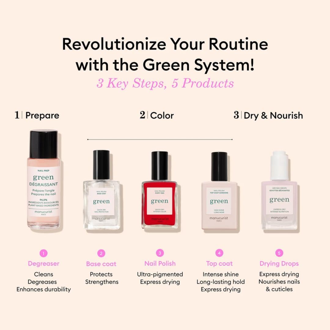 manucurist ingredient label highlighting argan ceramides for nourishing care