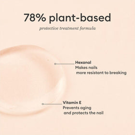 Ingredient label of Manucurist listing plant extracts and 78.5% plant-based content