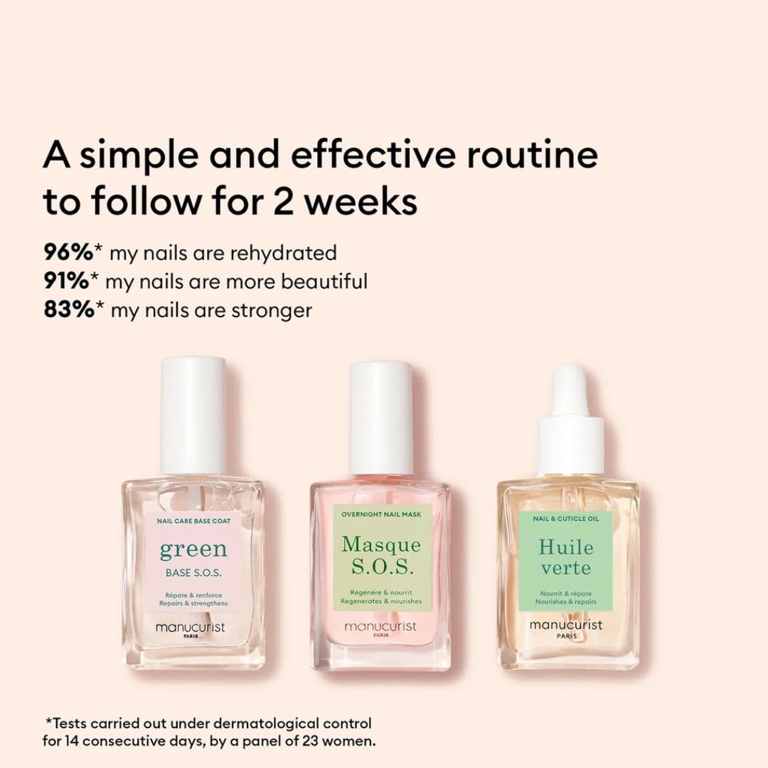 Manucurist Green Oil drop on nail showing nourishing oil for hydrated cuticles