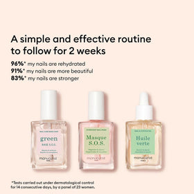Manucurist Green Oil drop on nail showing nourishing oil for hydrated cuticles