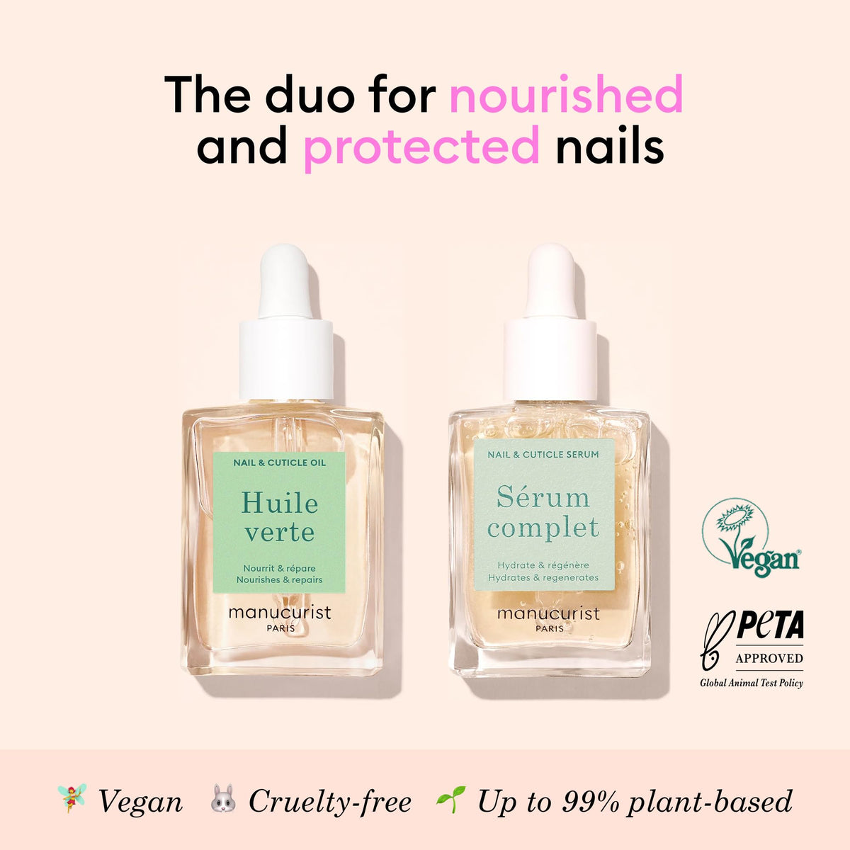Manucurist Green Oil dropper dispensing oil to moisturize cuticles