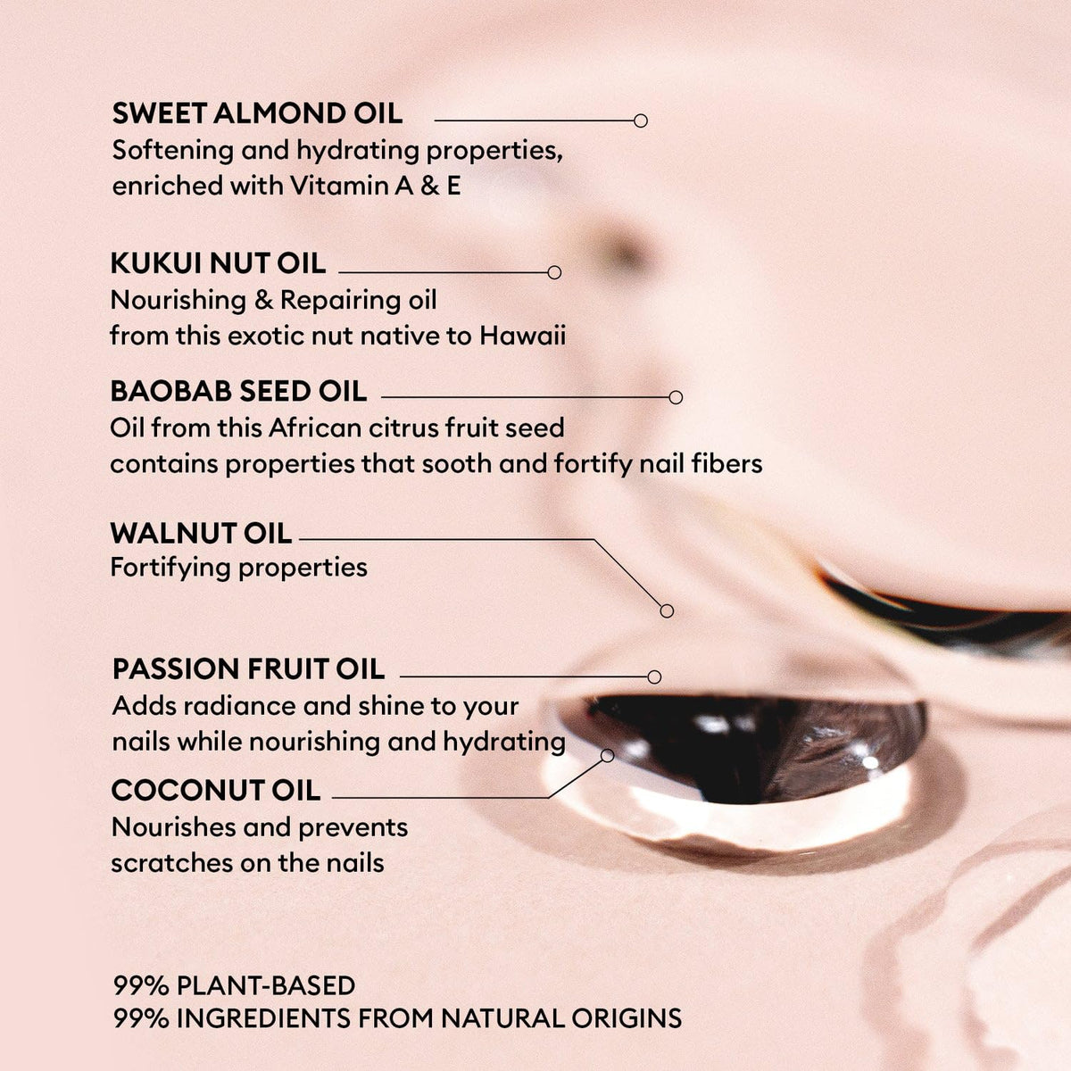 Manucurist Green Oil applied to nails and cuticles demonstrating instant hydration