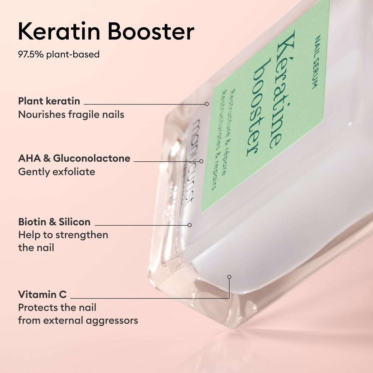 Manucurist ingredient panel with plant-based keratin and botanicals for clean nail care