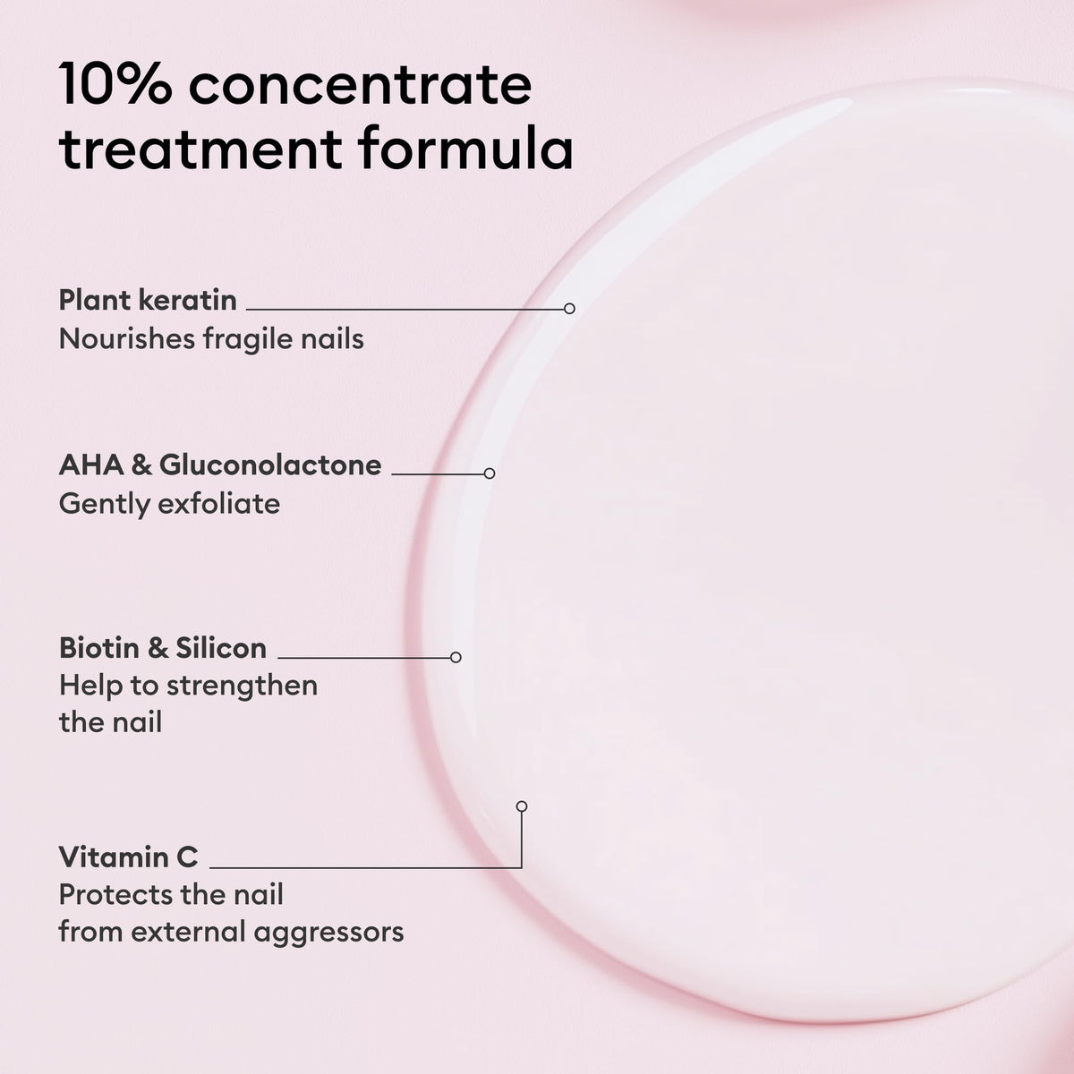 Manucurist ingredients label highlighting plant keratin and biotin for visible improvement