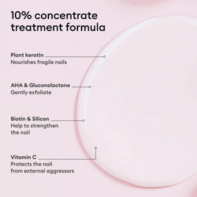 Manucurist ingredients label highlighting plant keratin and biotin for visible improvement