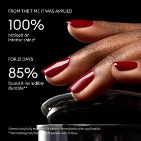 Manucurist finished manicure on model hands illustrating salon‑quality glossy results