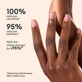 Manucurist before and after nails demonstrating improved shine and concealment