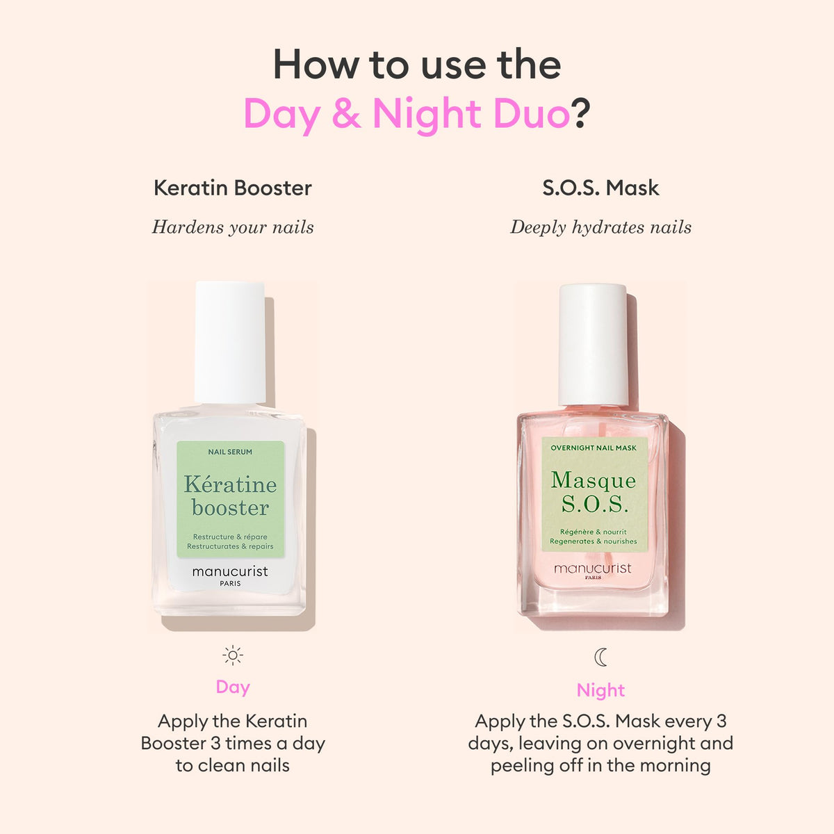 Manucurist S.O.S. Nail Mask jar texture showing rich formula for overnight hydration and repair