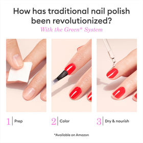 Manucurist polish applied on nails demonstrating streak-free, high-gloss result