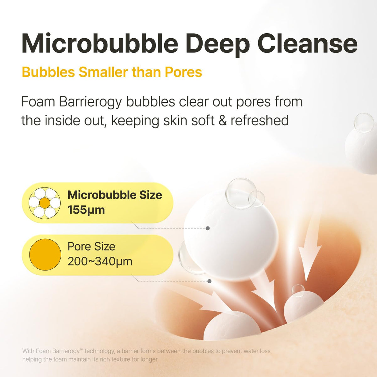ma:nyo foam texture close-up demonstrating fine lather and gentle cleanse