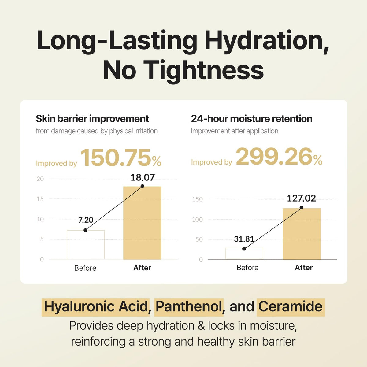 ma:nyo ingredient panel featuring wild soybean and ceramide benefits