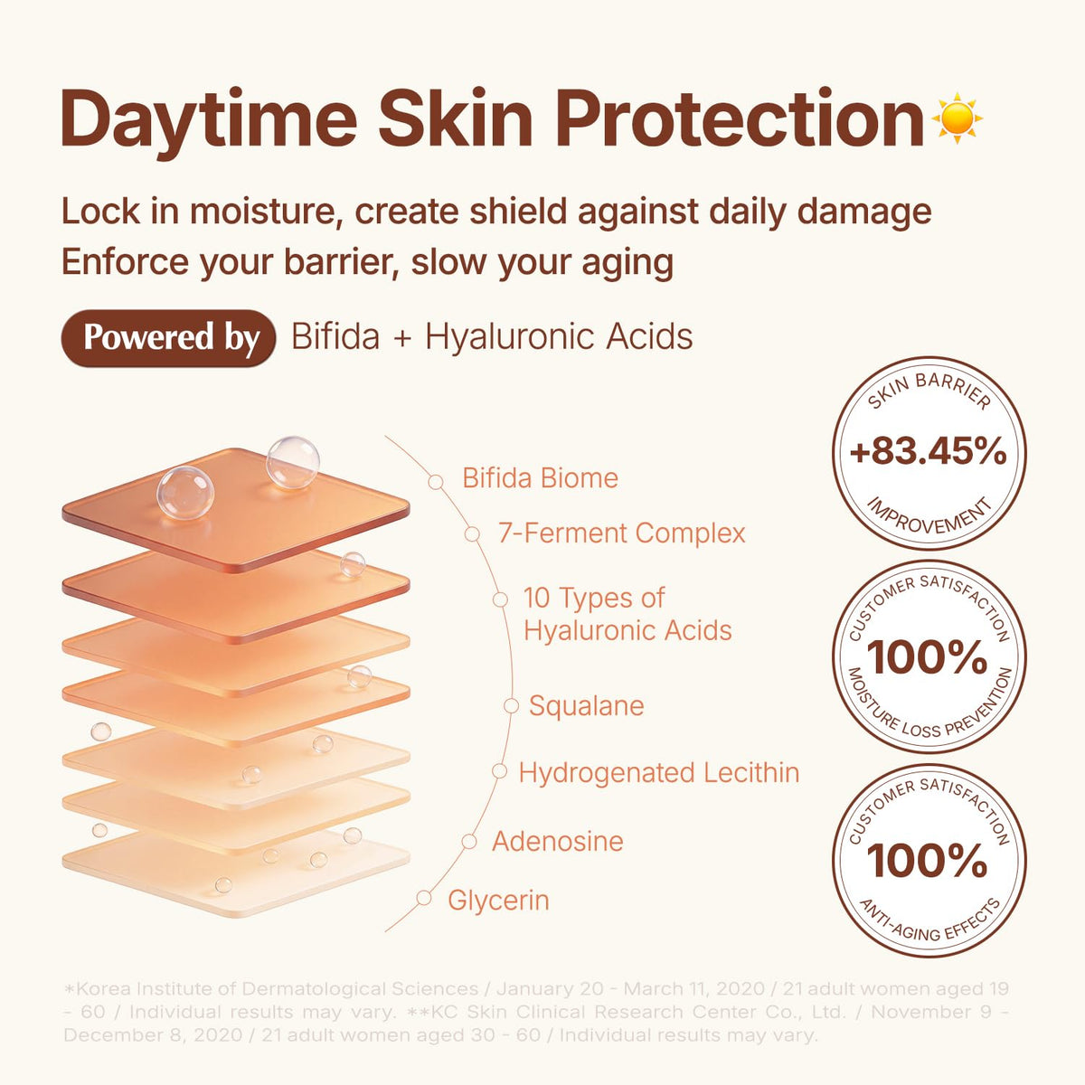 ma:nyo 50ml size comparison highlighting practical travel-friendly volume