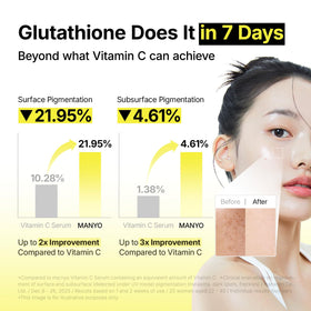 ma:nyo serum being dispensed to show easy application and controlled dosing