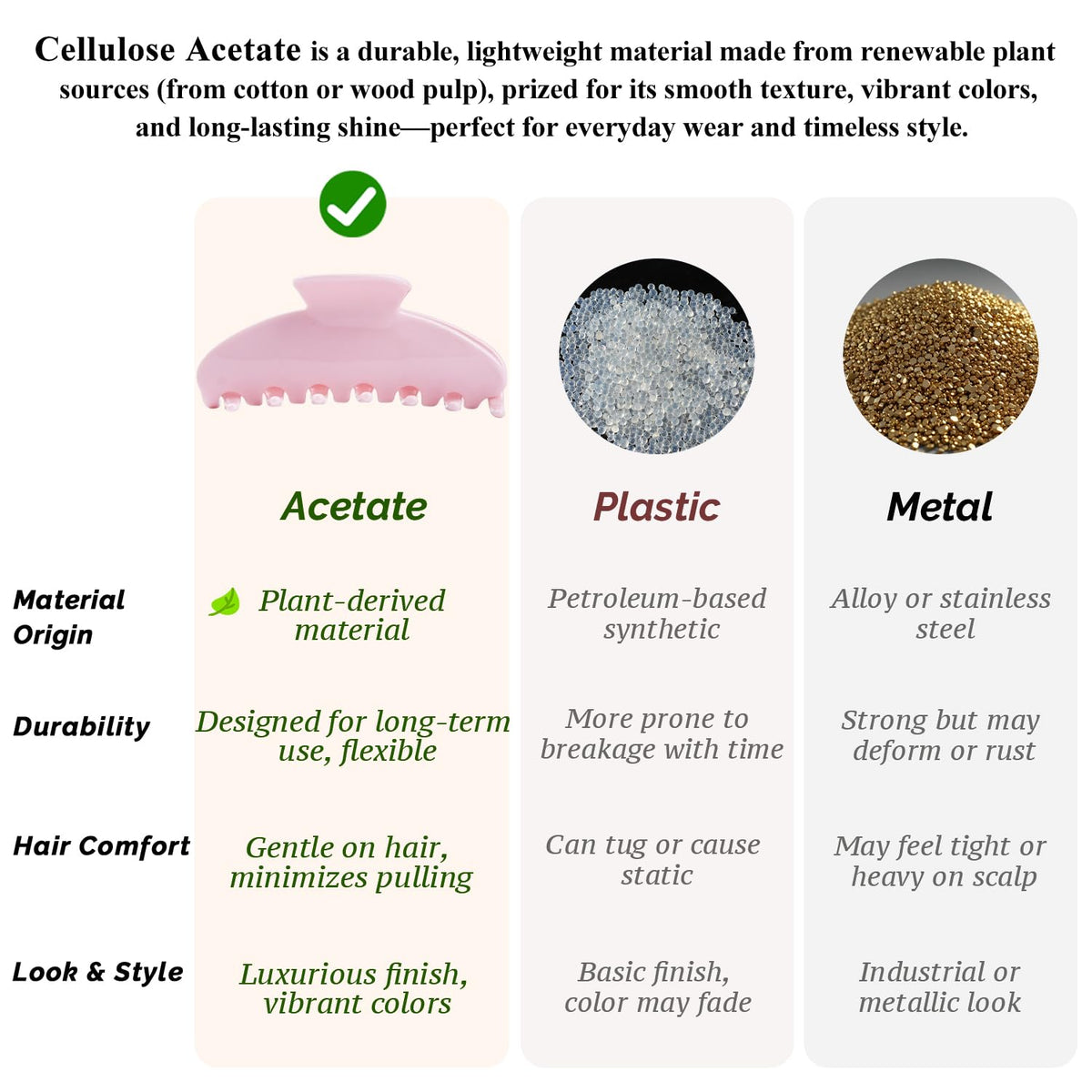 MAORULU close-up acetate texture highlighting smooth, durable surface