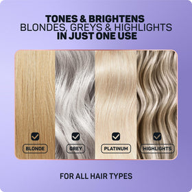 Marc Anthony shampoo and conditioner in shower demonstrating hydrated toned results