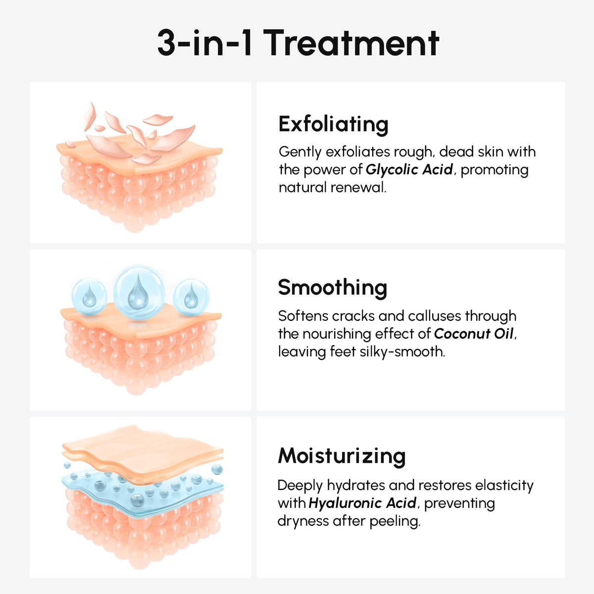 MAREE mask texture inside sock revealing gel consistency for exfoliation