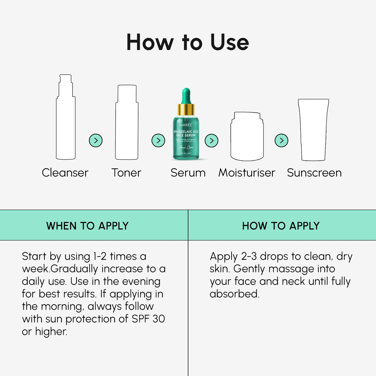 MAREE lifestyle bathroom shelf showing everyday use and routine benefit