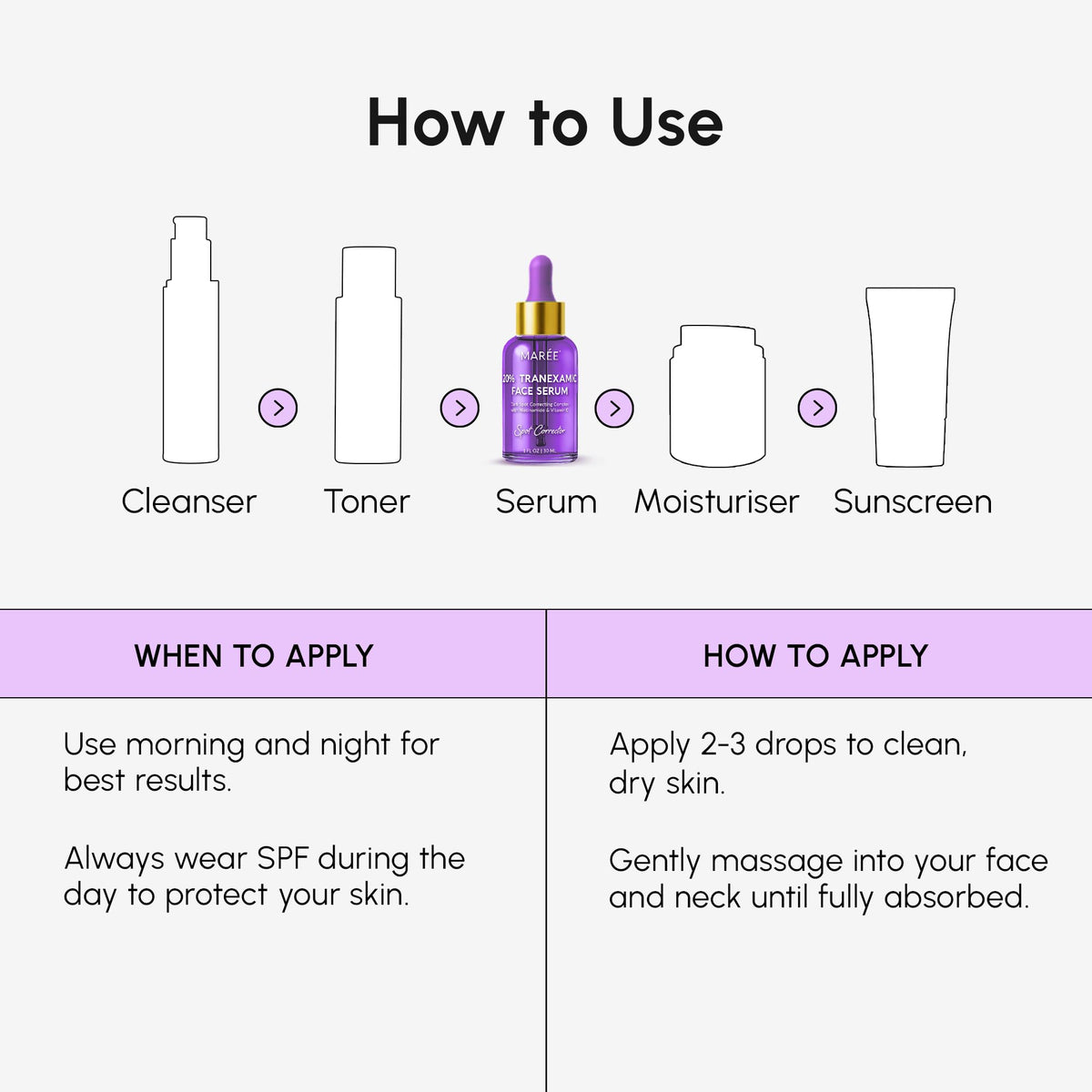 MAREE on bathroom vanity to show everyday skincare routine use