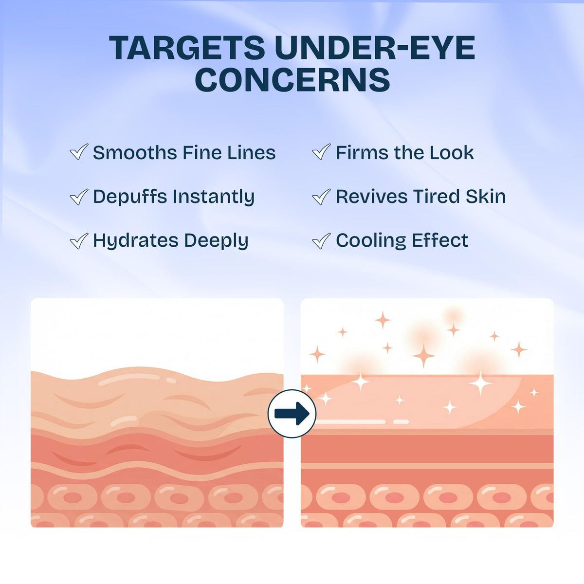 MAREE patch applied under eye demonstrating secure fit and cooling benefit