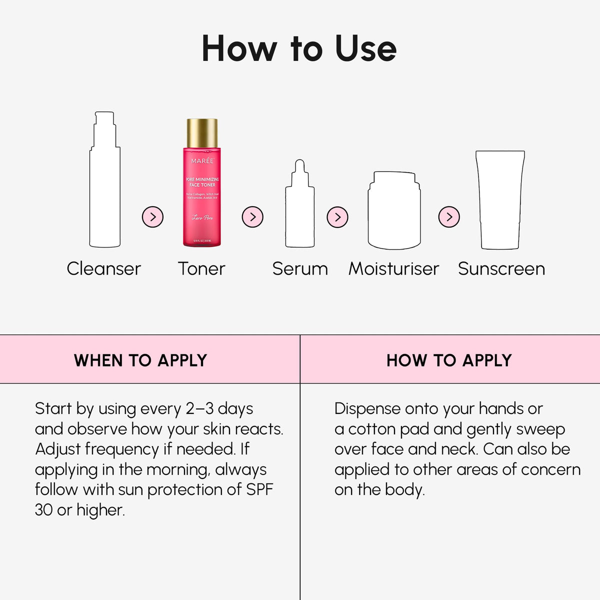 Two MAREE bottle sizes side-by-side to show product scale and travel-friendly option