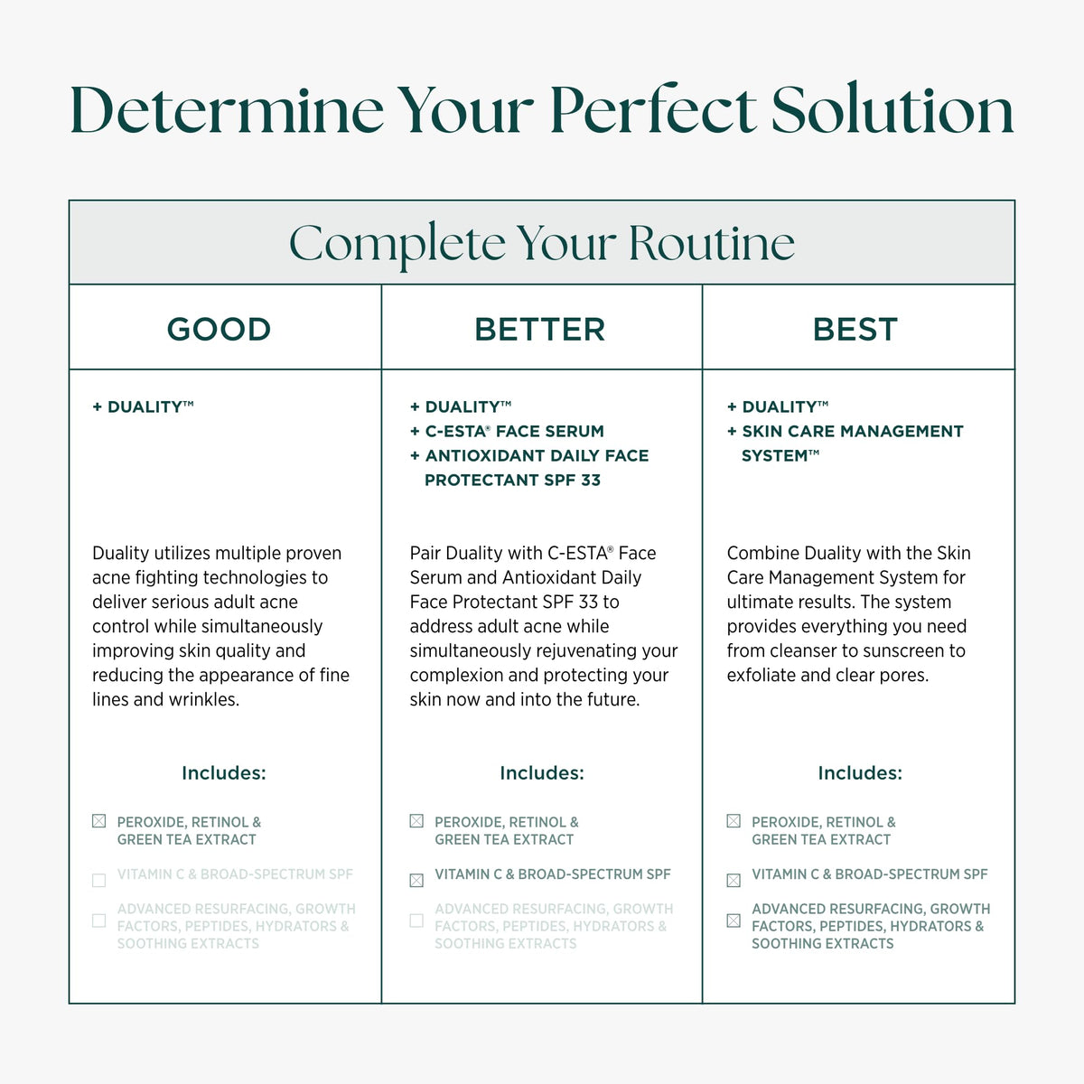 Marini SkinSolutions label close-up showing ingredient highlights and clean formulation