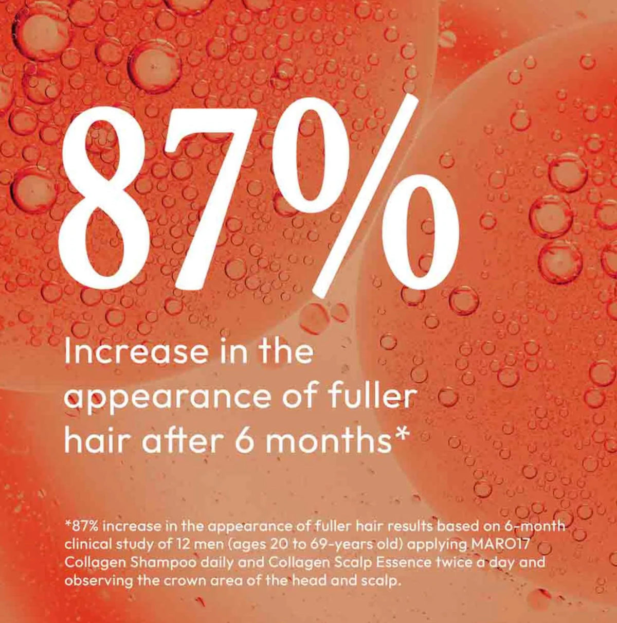 MARO17 Capixyl ingredient capsule emphasizing follicle support