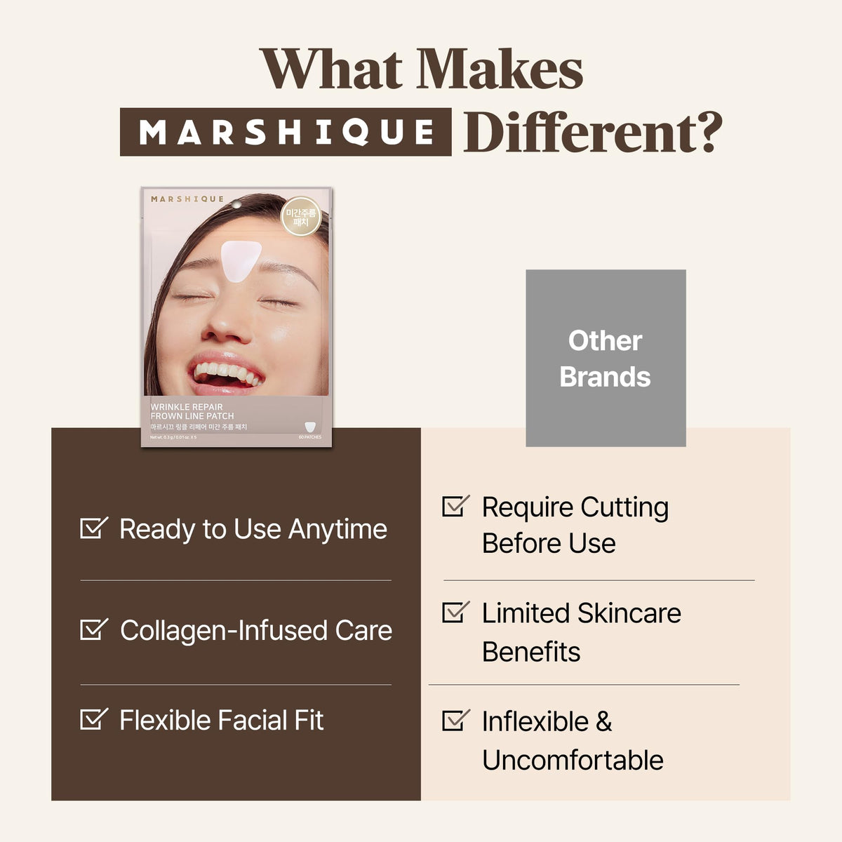 Marshique patch applied between eyebrows demonstrating wrinkle support
