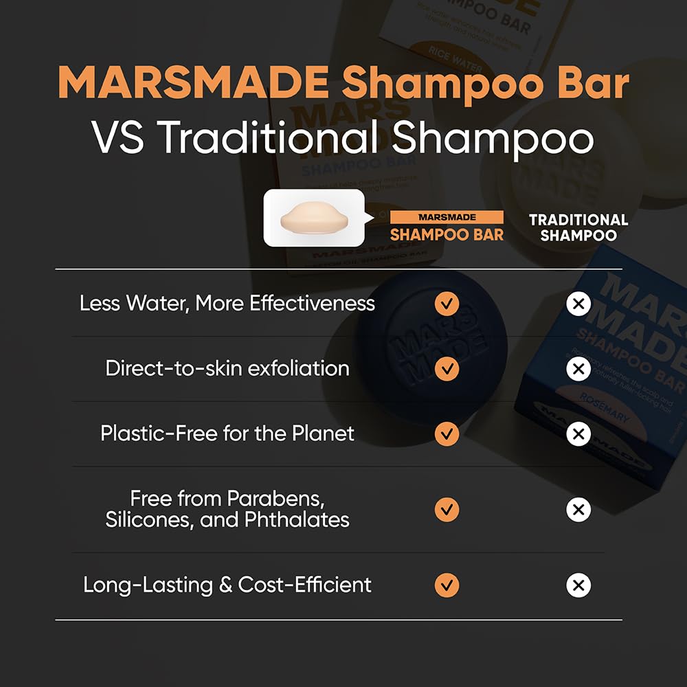 Mars Made shampoo bar resting on draining dish to dry between uses, extended lifespan benefit