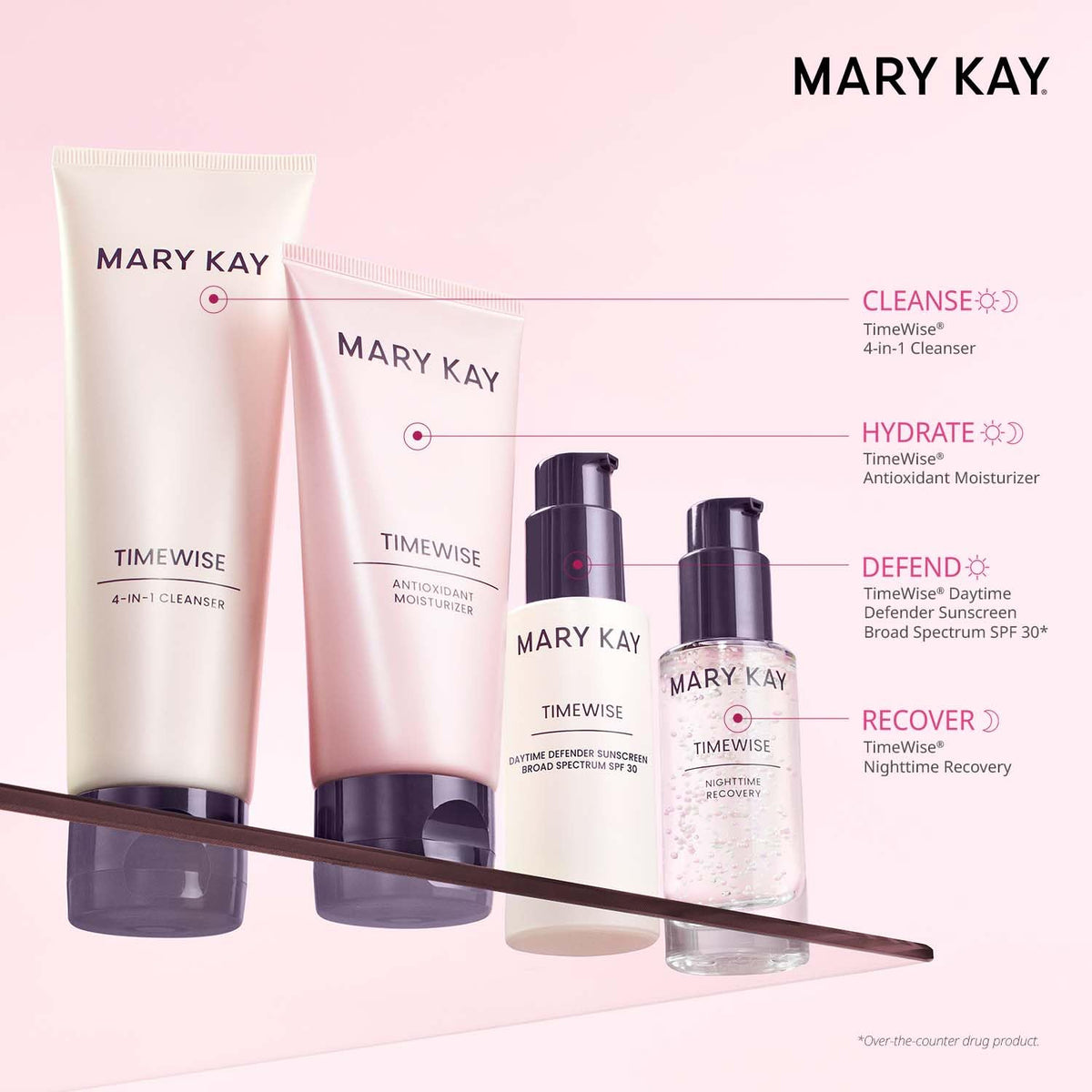 Mary Kay TimeWise products held in hand to show size and travel-friendly convenience