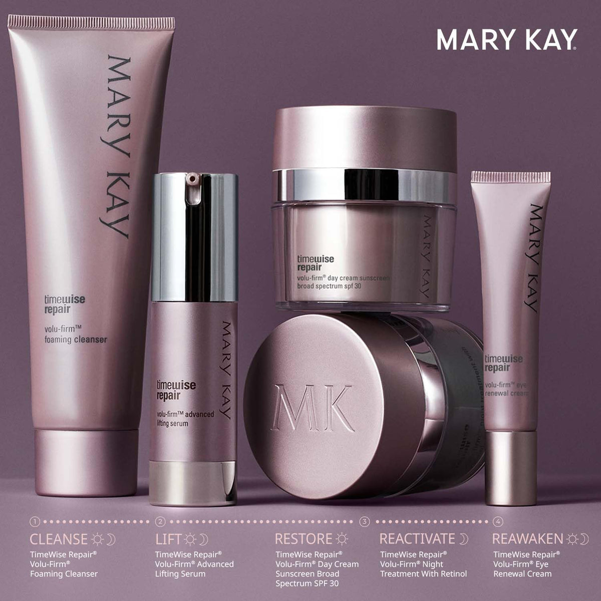 Mary Kay TimeWise Repair Volu‑Firm applied to hand showing smooth application benefit
