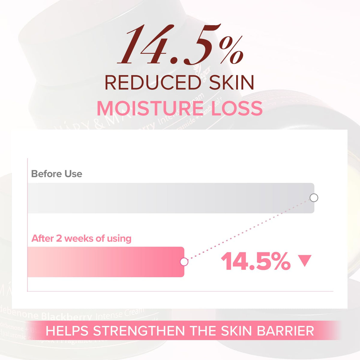 Mary&May berry complex bottle emphasizing 63% blackberry antioxidant boost