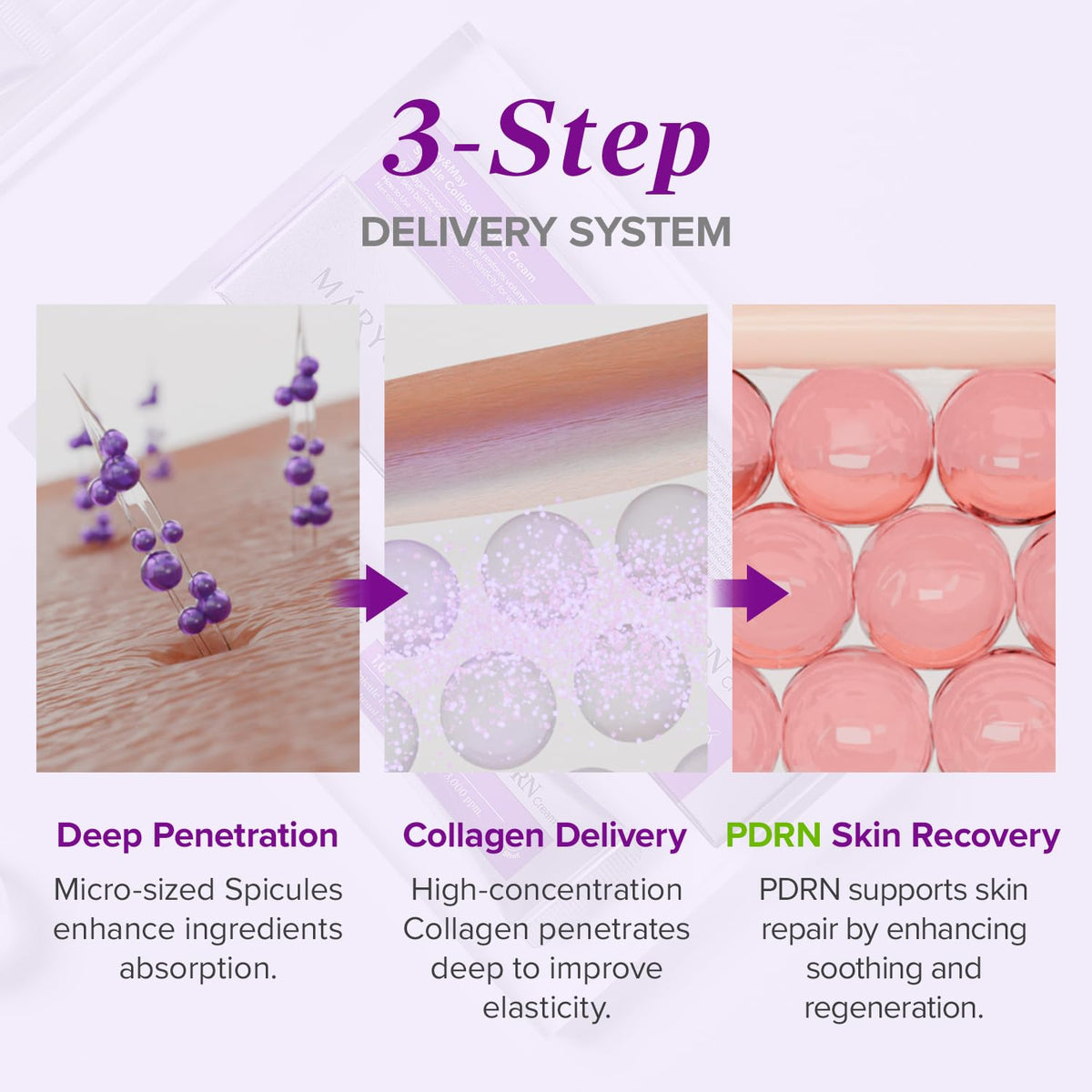 Mary&May application on cheek illustrating targeted plumping and lifting effect
