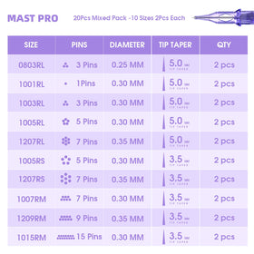 MAST TATTOO clear plastic cartridge body close-up for easy tip inspection