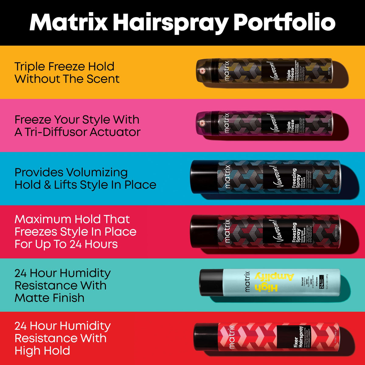 MATRIX Vavoom in salon setting used by stylist for long-lasting hold benefit