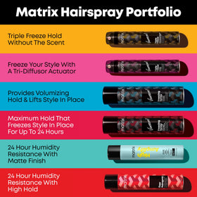 MATRIX Vavoom in salon setting used by stylist for long-lasting hold benefit