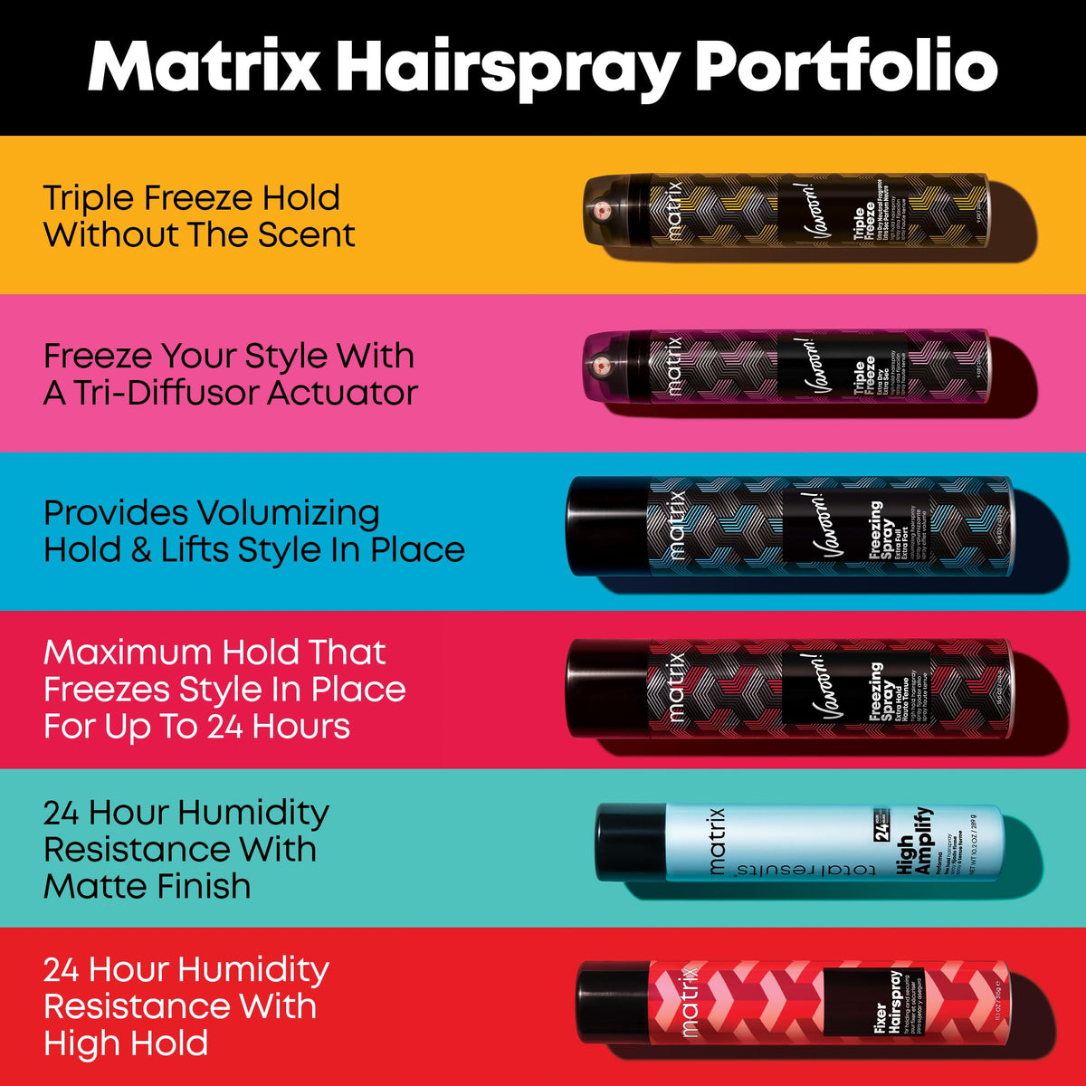 Matrix Vavoom in a salon setting delivering voluminous styled hair