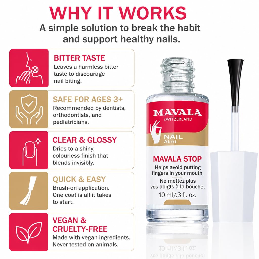 MAVALA bottle beside a coin to show 0.3 fl oz size for travel and daily use