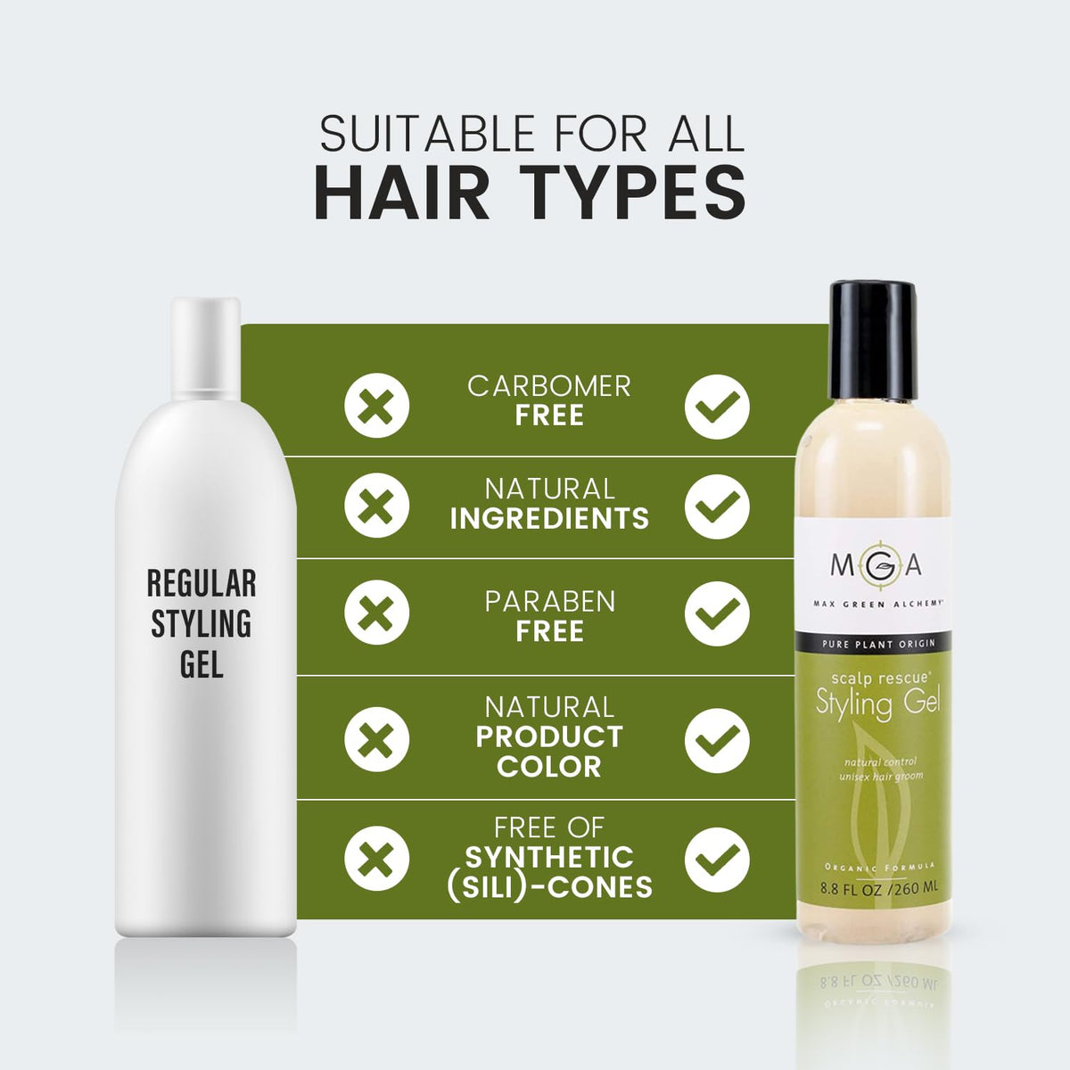 Max Green Alchemy on curly-haired model showing defined, frizz-controlled curls