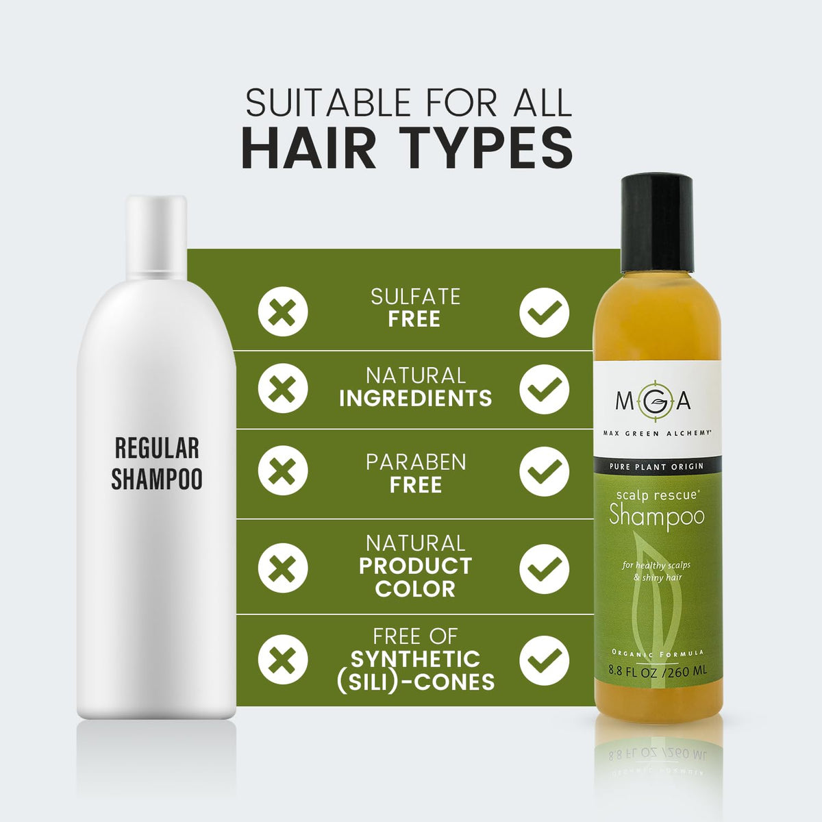 Max Green Alchemy on bathroom shelf suggesting daily routine upgrade