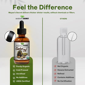 Mayan's Secret applied to hair roots before shampoo for conditioning and manageability benefit